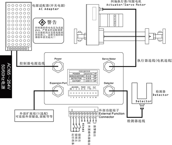EPC-A10 wiring diagram