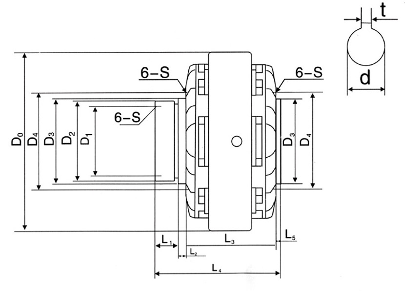 FL hollow-shaft installation drawing