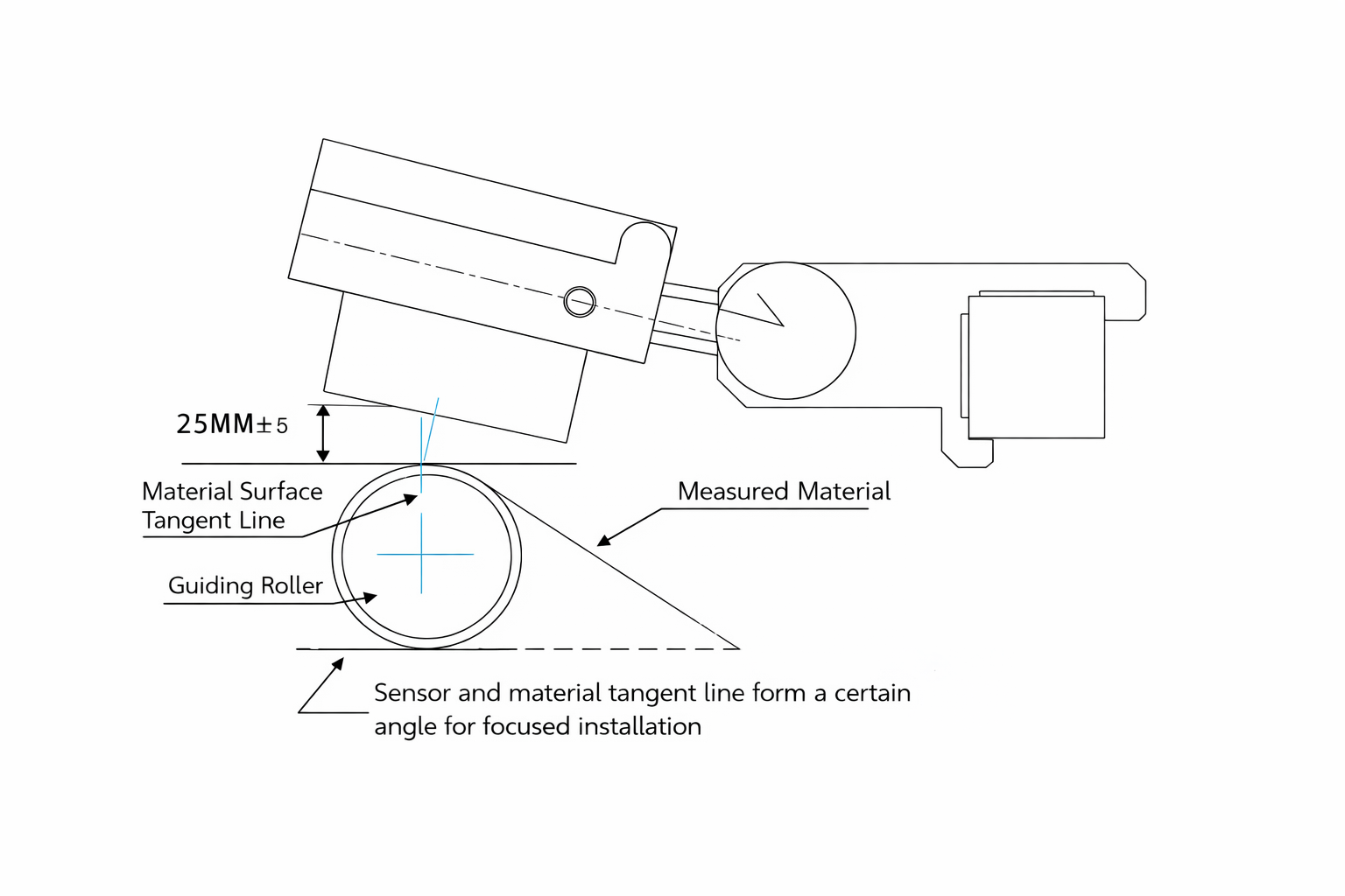 HCCD installation reference