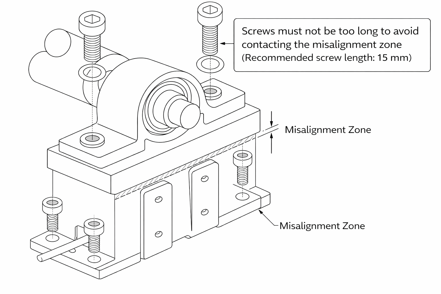 LX-SDS/FT screw length caution drawing