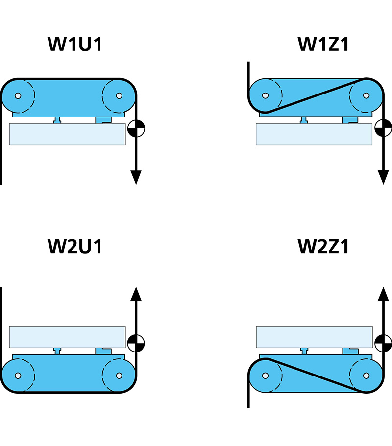 PG series web path modes 1