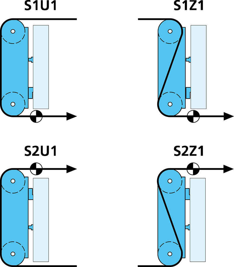 PG series web path modes 2