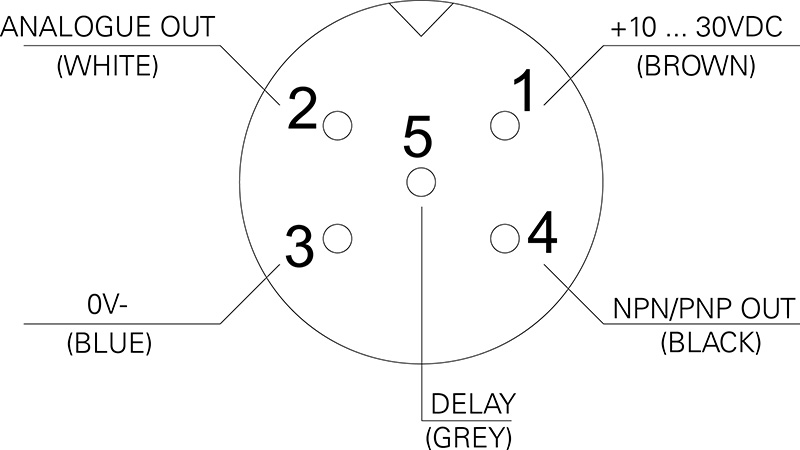 PS-260 and PS-261 wiring diagram